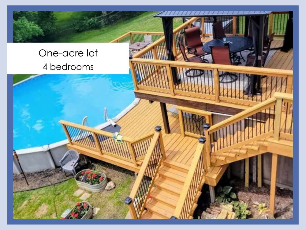 Competitor Analysis (2)